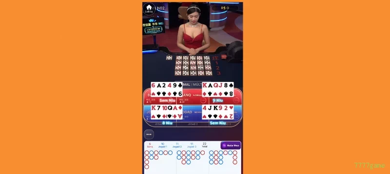 7777game